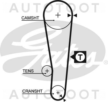 Комплект ГРМ 7A-FE -PK1114 LYNXauto для TOYOTA AVENSIS, TOYOTA CALDINA, TOYOTA CARINA E, TOYOTA COROLLA
