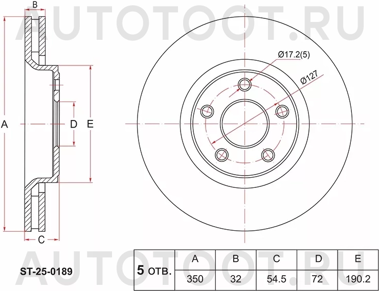 Диск тормозной (Спереди) Jeep Grand Cherokee 10-22 - Артикул ST250189 - Производитель Sat - Фото, Отзывы, Цены