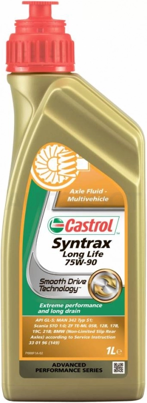 75W-90 Масло редукторное синтетическое "Syntrax Longlife 75W-90", 1л - Артикул 154F0A - Производитель CASTROL - Фото, Отзывы, Цены