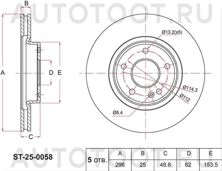 Диск тормозной (Спереди) Geely Coolray 18- / Belgee X50 23 - Артикул ST250058 - Производитель Sat - Фото, Отзывы, Цены