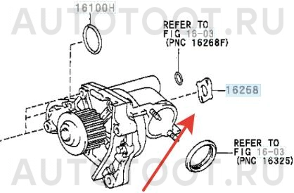 Прокладка водяного насоса (помпы) 3SFE -1625874021 Toyota для TOYOTA AVENSIS, TOYOTA CALDINA, TOYOTA CARINA E, TOYOTA CORONA, TOYOTA CORONA PREMIO, TOYOTA IPSUM, TOYOTA NADIA