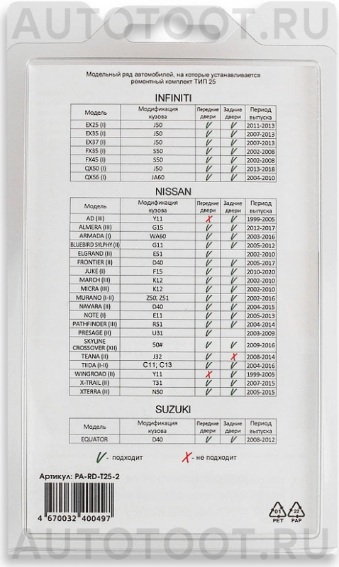 Ремкомплект ограничителей дверей (2 двери) -  для NISSAN AD, NISSAN ALMERA, NISSAN BLUEBIRD SYLPHY, NISSAN NAVARA, NISSAN JUKE, NISSAN MURANO, NISSAN NOTE, NISSAN PATHFINDER, NISSAN TEANA, NISSAN TIID