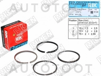 Кольца поршневые STD 2NZ-FE/1NZ-FE -35974STD Tpr для TOYOTA YARIS, TOYOTA VITZ, TOYOTA BB, TOYOTA COROLLA, TOYOTA COROLLA FIELDER