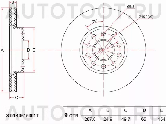 Диск тормозной (Перед) Audi A3 03- / Skoda Octavia 04-20 - Артикул ST1K0615301T - Производитель Sat - Фото, Отзывы, Цены