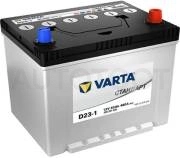 Аккумулятор VARTA 55Ah 480A обратная полярность(-+)