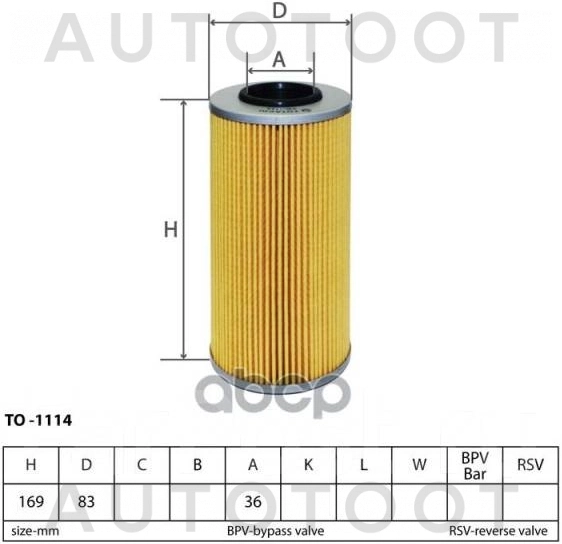 Фильтр масляный (картридж) OM661 / OM662 DIESEL -ST6611803309 Sat для SSANGYONG REXTON, MERCEDES C-CLASS, MERCEDES E-CLASS