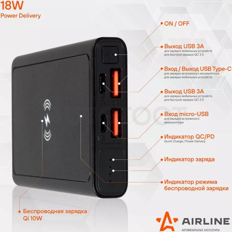 Аккумулятор внешний с быстрой и беспроводной зарядкой PRO: 10000мАч, 18W, 2xUSB 3A, Type-C