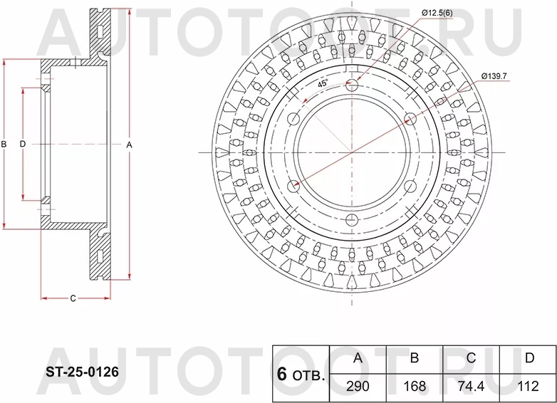 Диск тормозной (Сзади) ГАЗ Газель NEXT 12 - Артикул ST250126 - Производитель Sat - Фото, Отзывы, Цены