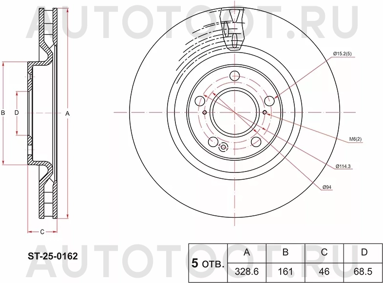 Диск тормозной (Спереди) Haval Dargo 22 - Артикул ST250162 - Производитель Sat - Фото, Отзывы, Цены