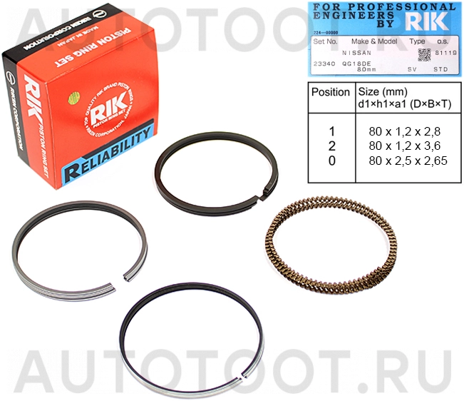 Кольца поршневые (комплект) STD QG18DE -34131STD Tpr для NISSAN AVENIR, NISSAN ALMERA, NISSAN BLUEBIRD SYLPHY, NISSAN PRIMERA, NISSAN WINGROAD, NISSAN AD