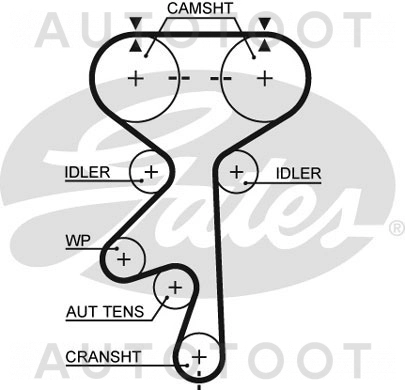 Комплект ГРМ X18XE, X20XE, T18SED -530004910 Ina для OPEL ASTRA, OPEL OMEGA, OPEL VECTRA, CHEVROLET LACETTI
