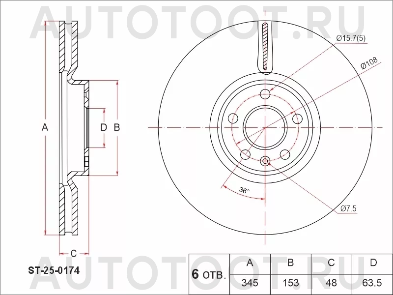 Диск тормозной (Спереди) Volvo S60 18- / XC60 17-22 - Артикул ST250174 - Производитель Sat - Фото, Отзывы, Цены