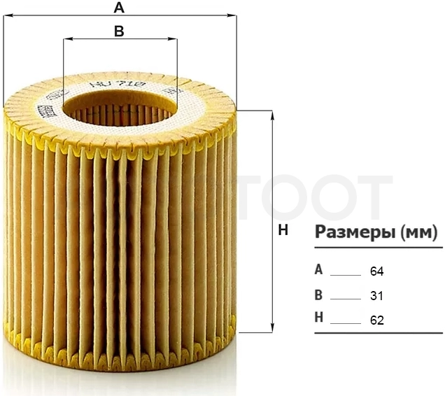 Фильтр масляный VAG POLO/FABIA/RAPID/ROOMSTER/IBIZA BZG/BBM/CGPC