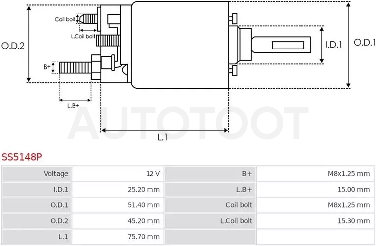 Втягивающее реле стартера HYUNDAI ELANTRA CA 00-/KIA CARENS FJ 02-06 - Артикул SS5148P - Производитель AS-PL - Фото, Отзывы, Цены