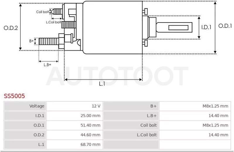 Втягивающее реле стартера MITSUBISHI L200 2.0 96-07 4G63 - Артикул SS5005 - Производитель AS-PL - Фото, Отзывы, Цены