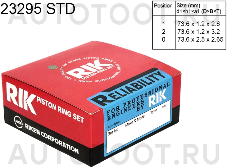 Кольца поршневые комплект QG15DE -23295STD Riken для NISSAN ALMERA