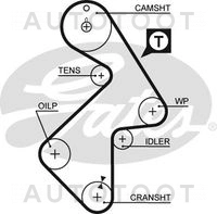 Ремень ГРМ 3SFE -A513YS27MM Sun для TOYOTA GAIA, TOYOTA CAMRY, TOYOTA CHASER, TOYOTA CALDINA
