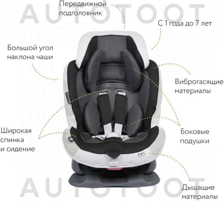 Кресло детское автомобильное Swing Moon Premium черно-серое - Артикул ALC460E - Производитель AILEBEBE - Фото, Отзывы, Цены