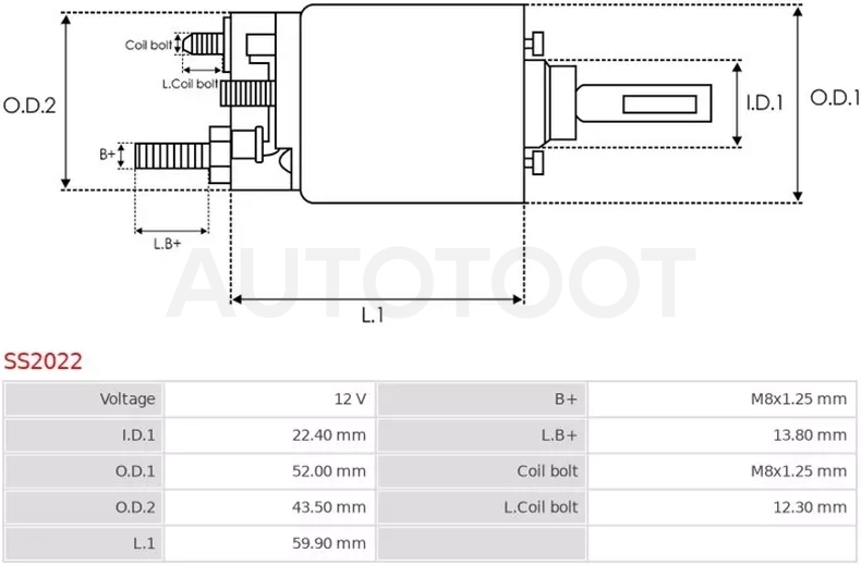 Втягивающее реле стартера NISSAN MAXIMA QX A32 95-00 VQ20DE/VQ30DE - Артикул SS2022 - Производитель AS-PL - Фото, Отзывы, Цены