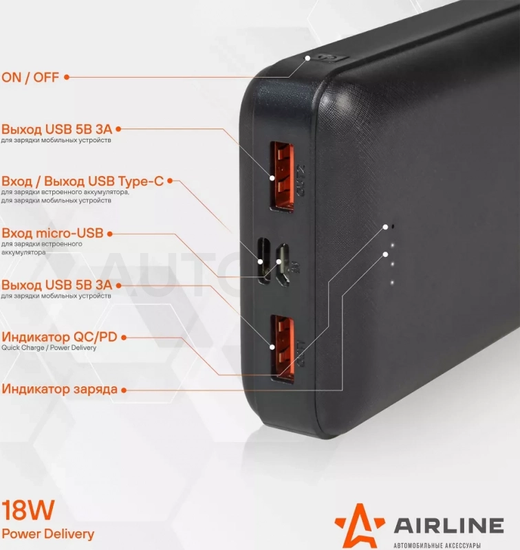 Аккумулятор внешний с быстрой зарядкой (Power bank) PRO: 20000мАч, 18W, 2xUSB 3A, Type-C