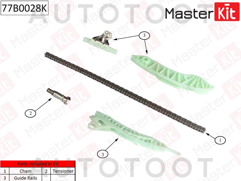 Ремкомплект цепи ГРМ без шестерни 1.6 -77B0028K MasterKit для BMW 1SERIES