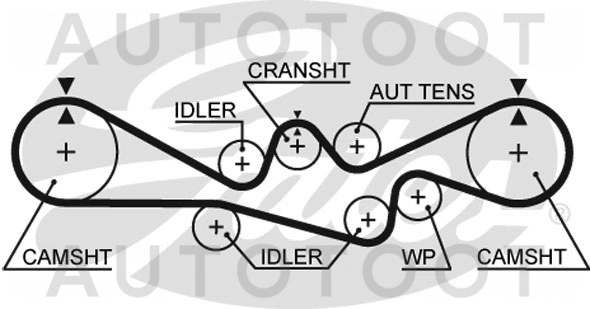 Комплект ГРМ -K015537XS Gates для SUBARU FORESTER, SUBARU IMPREZA, SUBARU LEGACY, SUBARU OUTBACK