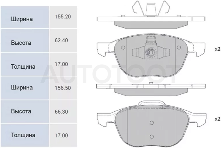 Колодки тормозные (Спереди) Ford Focus 04- / Kuga 08-19 - Артикул SP1260 - Производитель Sangsin - Фото, Отзывы, Цены