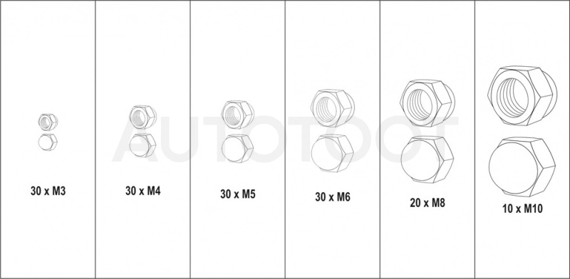 Гайки набор 150 пр: M3, 4, 5, 6, 8, 10, колпачковых - Артикул YT06775 - Производитель YATO - Фото, Отзывы, Цены