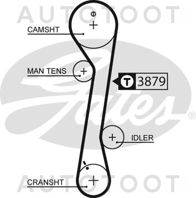 Комплект ГРМ 2, 0 G4GC-G -PK1169 LYNXauto для HYUNDAI ELANTRA, HYUNDAI TUCSON, KIA CARENS, KIA CERATO, KIA SPORTAGE