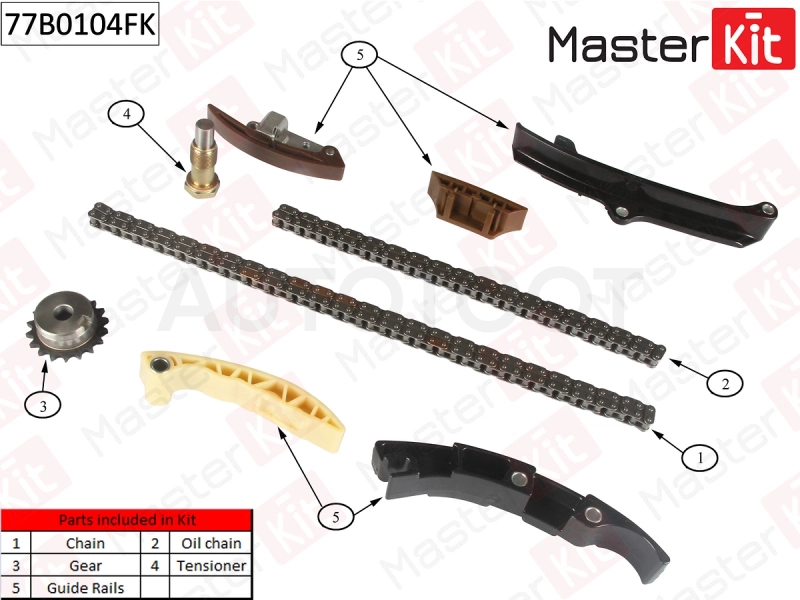 Комплект цепи ГРМ 3, 2 / 3, 6 -77B0104FK MasterKit для AUDI Q7, VOLKSWAGEN TOUAREG