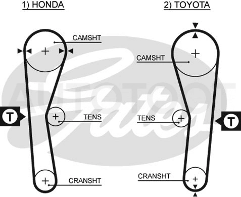 Комплект ГРМ -K015027 Gates для TOYOTA COROLLA