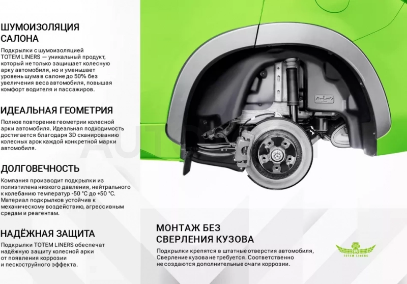 Подкрылок с шумоизоляцией MITSUBISHI ASX, 2010-2016, 2016-2019 (задний правый) / Митсубиси АSХ - Артикул TOTEMS3539004 - Производитель Totem Liners - Фото, Отзывы, Цены