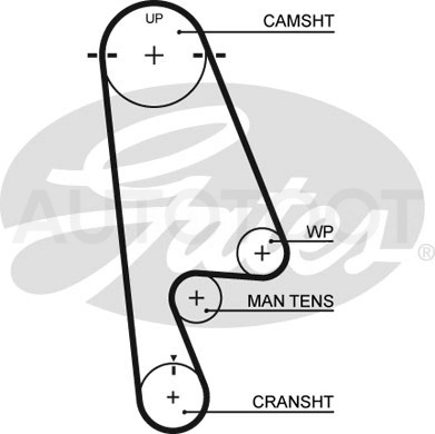 Комплект ГРМ 1, 8/2, 0/2, 3 -PK1285 LYNXauto для HONDA ACCORD, HONDA ODYSSEY