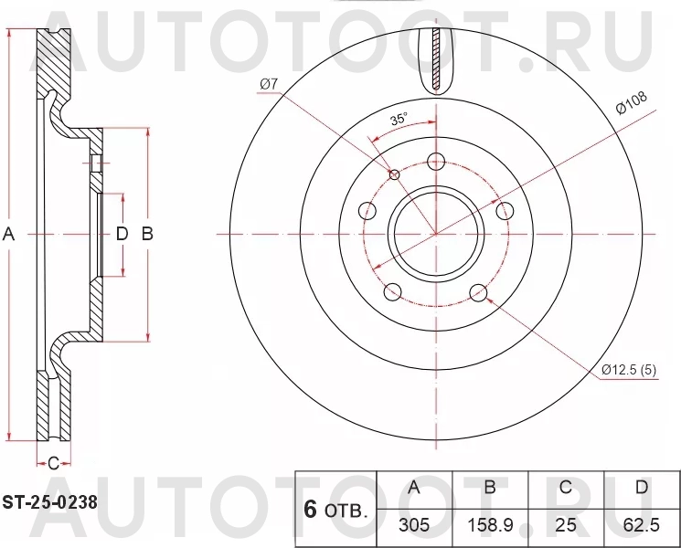 Диск тормозной (Спереди) JAC JS4 22- / Moskvich 3 22 - Артикул ST250238 - Производитель Sat - Фото, Отзывы, Цены