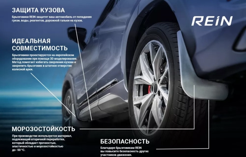 Брызговики передние для EVOLUTE i-Space 2023 -2 шт.(standart) / Эволют Ай-Спейс - Артикул REINA71036F3 - Производитель Rein - Фото, Отзывы, Цены