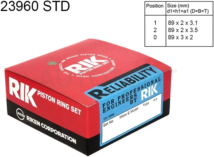 Кольца поршневые (комплект) STD NISSAN PRESAGE/BASSARA YD25DDT 99 - Артикул 23960STD - Производитель Riken - Фото, Отзывы, Цены