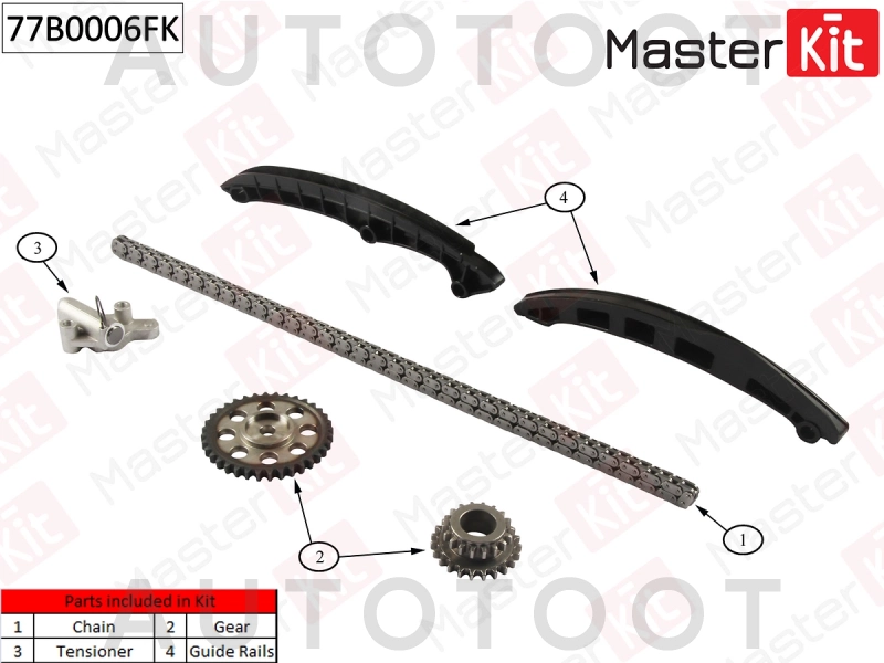 Комплект цепи ГРМ 1, 2/1.4 BWK, CAVA, CTHA -77B0006FK MasterKit для VOLKSWAGEN TIGUAN, VOLKSWAGEN GOLF