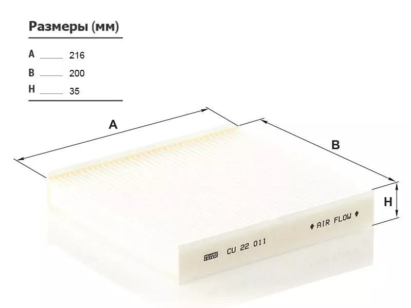 Фильтр салона RENAULT LOGAN/SANDERO 13 - Артикул CU22011 - Производитель Mann - Фото, Отзывы, Цены 
