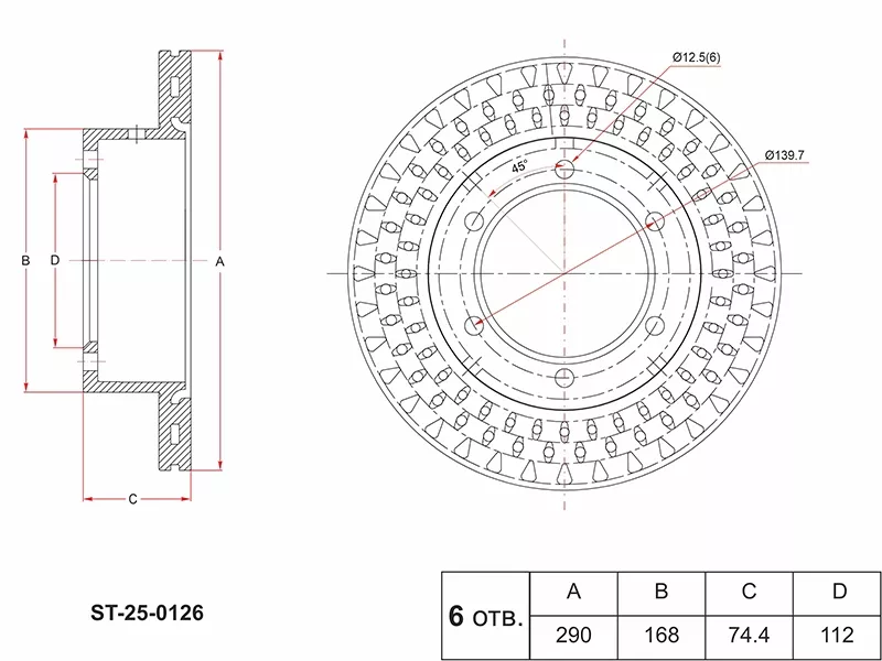 Диск тормозной (Сзади) ГАЗ Газель NEXT 12 - Артикул ST250126 - Производитель Sat - Фото, Отзывы, Цены 