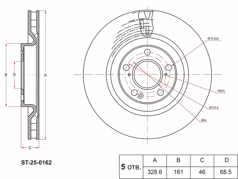 Диск тормозной (Спереди) Haval Dargo 22 - Артикул ST250162 - Производитель Sat - Фото, Отзывы, Цены 