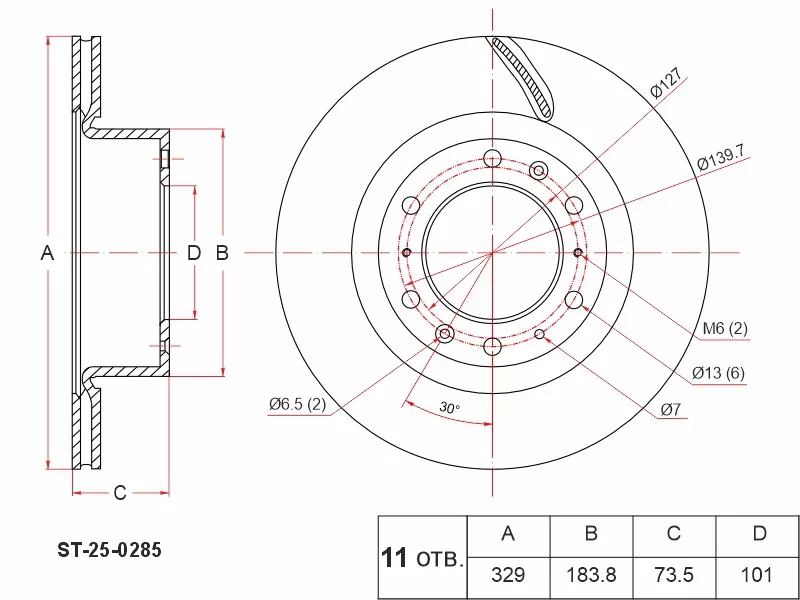 Диск тормозной (Сзади) TANK 300 21- / 500 21 - Артикул ST250285 - Производитель Sat - Фото, Отзывы, Цены 
