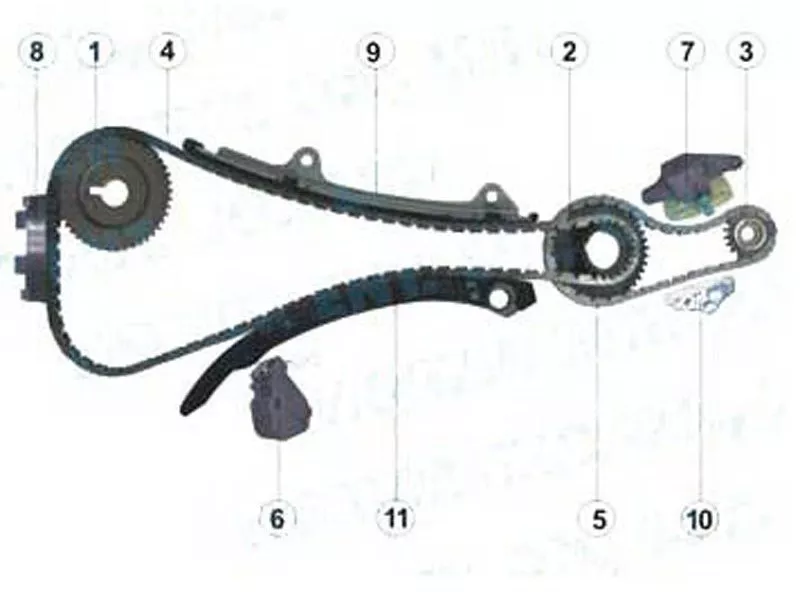 Комплект цепи ГРМ NISSAN QR20DE/QR25DE -TKNS212G Sat для NISSAN X-TRAIL