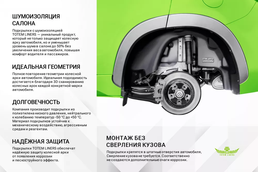 Комплект подкрылков с шумоизоляцией RENAULT Logan, 2018-, 4 элемента / Рено Логан - Артикул TOTEMS4147000 - Производитель Totem Liners - Фото, Отзывы, Цены 